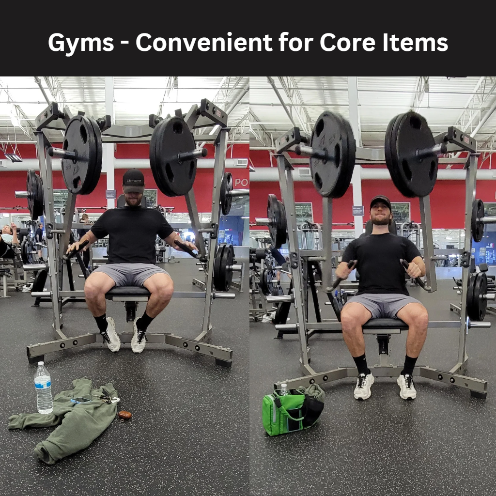 Core Items used at Gyms