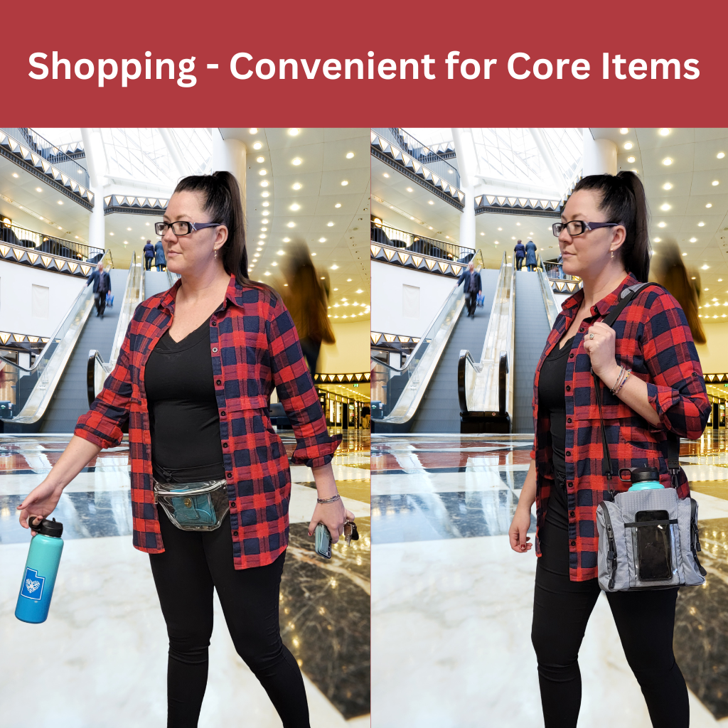 Core Items when Shopping